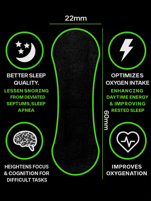 ZEPHR Nasal Strips